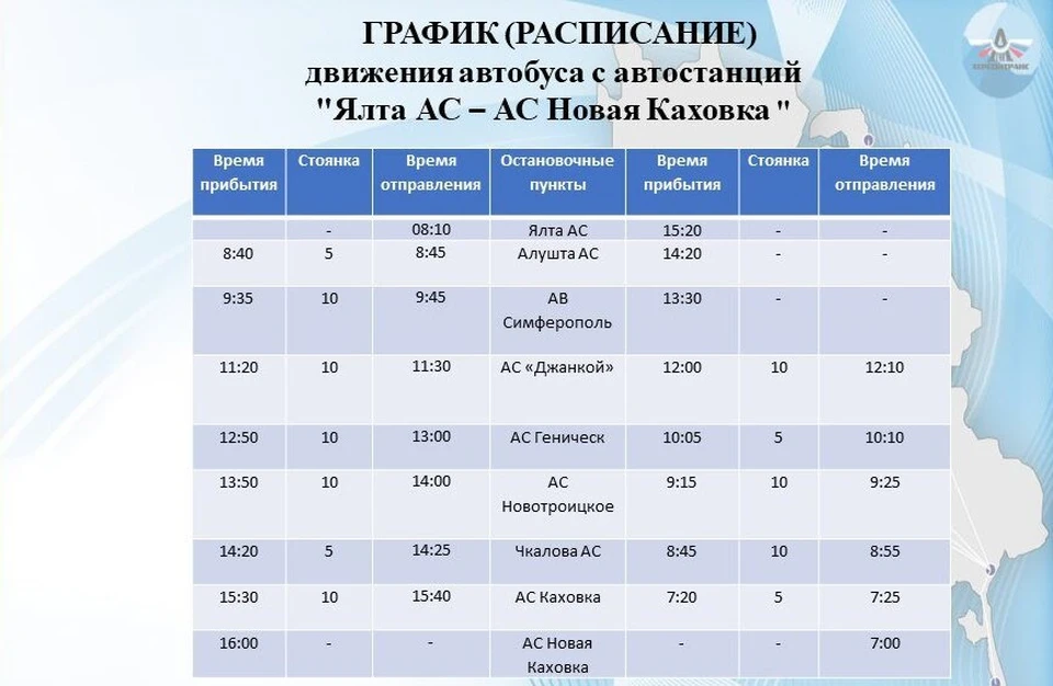 Запущен новый автобусный маршрут «Ялта — Новая Каховка». Фото: ГУП «Херсонтранс»/Tg
