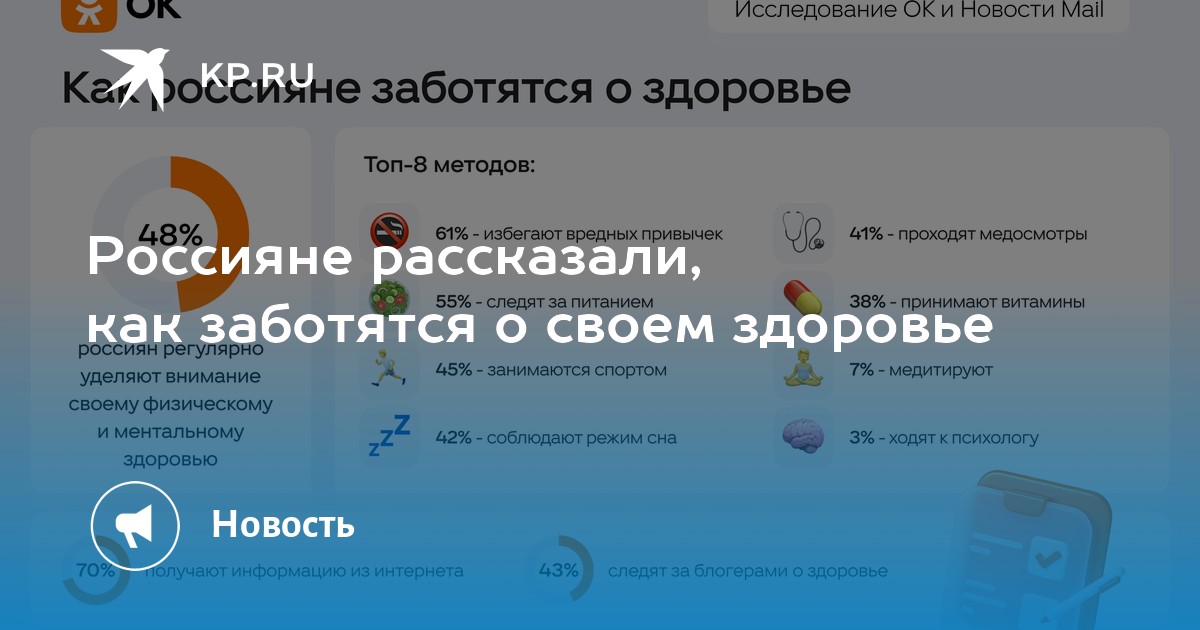 Секреты Здоровья от Россиян: Как Поддерживать Бодрость и Здоровье Каждый День