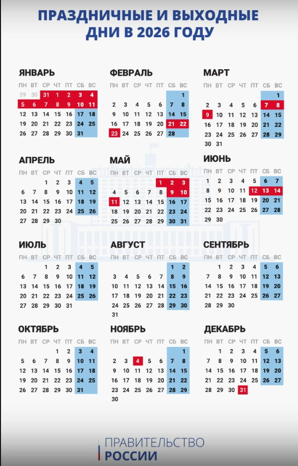 Стало известно, как нижегородцы будут отдыхать в 2026 году. Фото: Правительство России