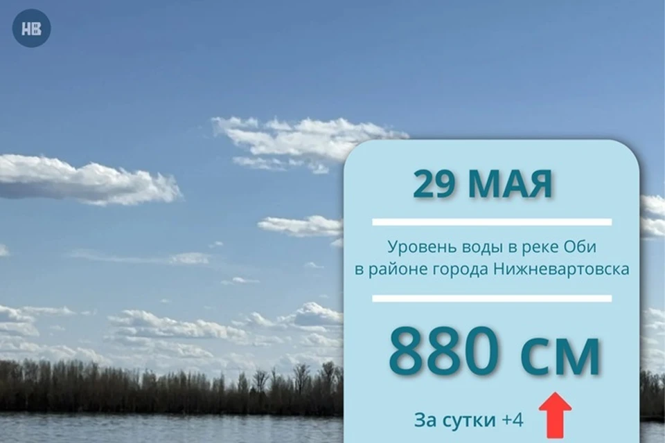 Фото: администрация Нижневартовска