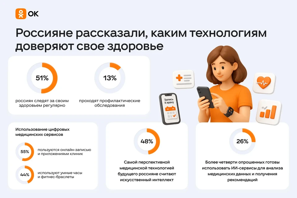 Фото: Одноклассники