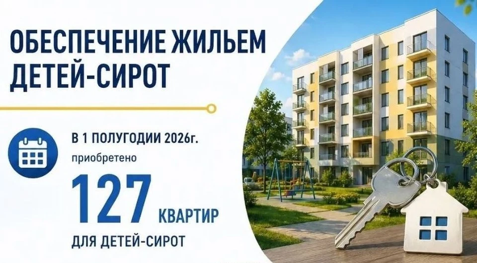 70 квартир для детей-сирот построят в Людинове Обнинске и Калуге.