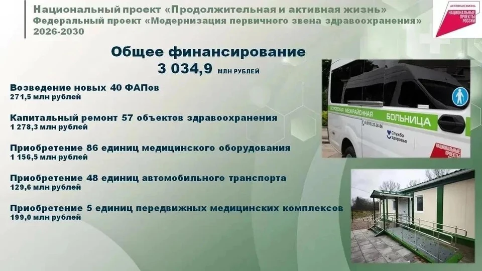 Фото: канал Михаила Ведерникова в МАХ