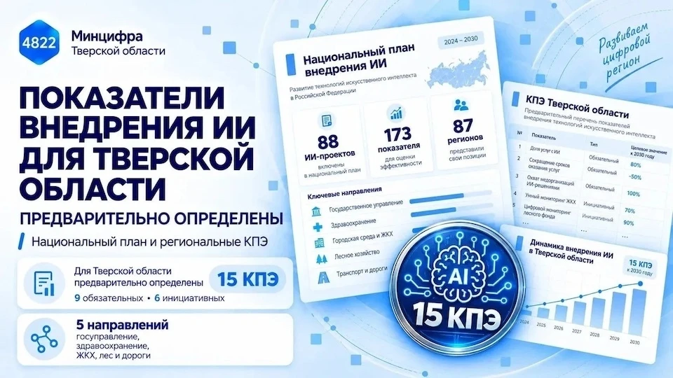 Верхневолжье подключилось к реализации Национального плана развития технологий искусственного интеллекта. Фото: Минцифры Тверской области.