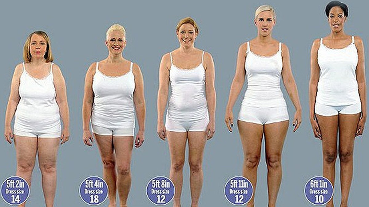 72 кг 12 кг. Женщины разной комплекции. Фигуры женщин в разном весе. Как выглядят женщины в разном весе. Женская фигура с разным весом.