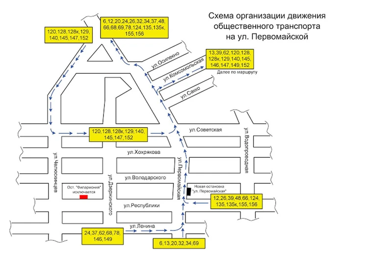 МУП «Череповецкая автоколонна №»