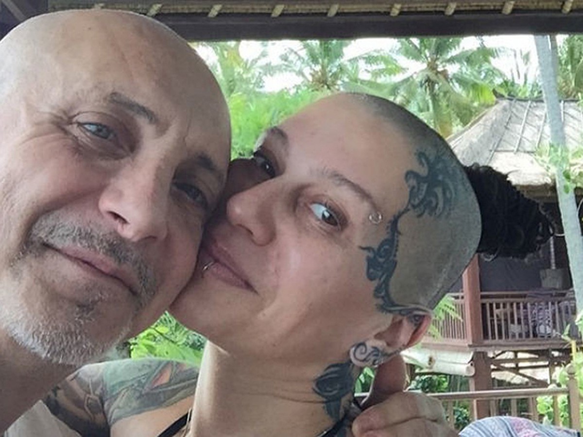 Экономическая зависимость и контроль