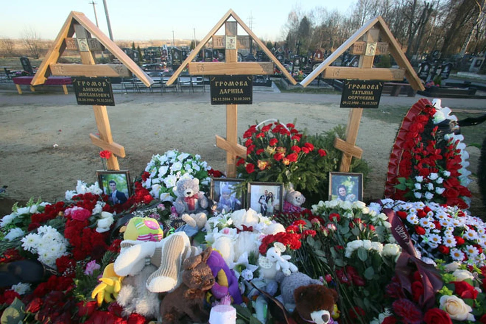 Похороны погибших в теракте в москве. Семья Громовых рейс 9268. Похороны семьи Громовых рейс 9268.