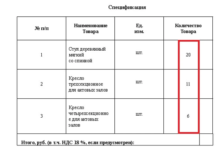 Заявка на закупку мебели