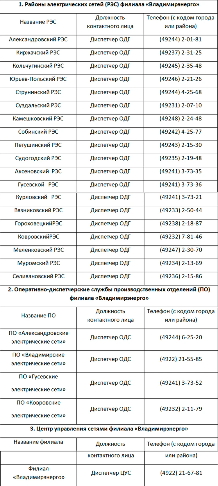 Филиал «Владимирэнерго» предупреждает: соблюдайте правила подключения к  электрическим сетям и пользования автономными источниками электроснабжения!  - KP.RU