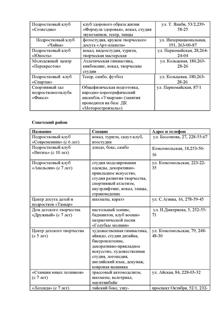 Все бесплатные кружки Уфы - KP.RU