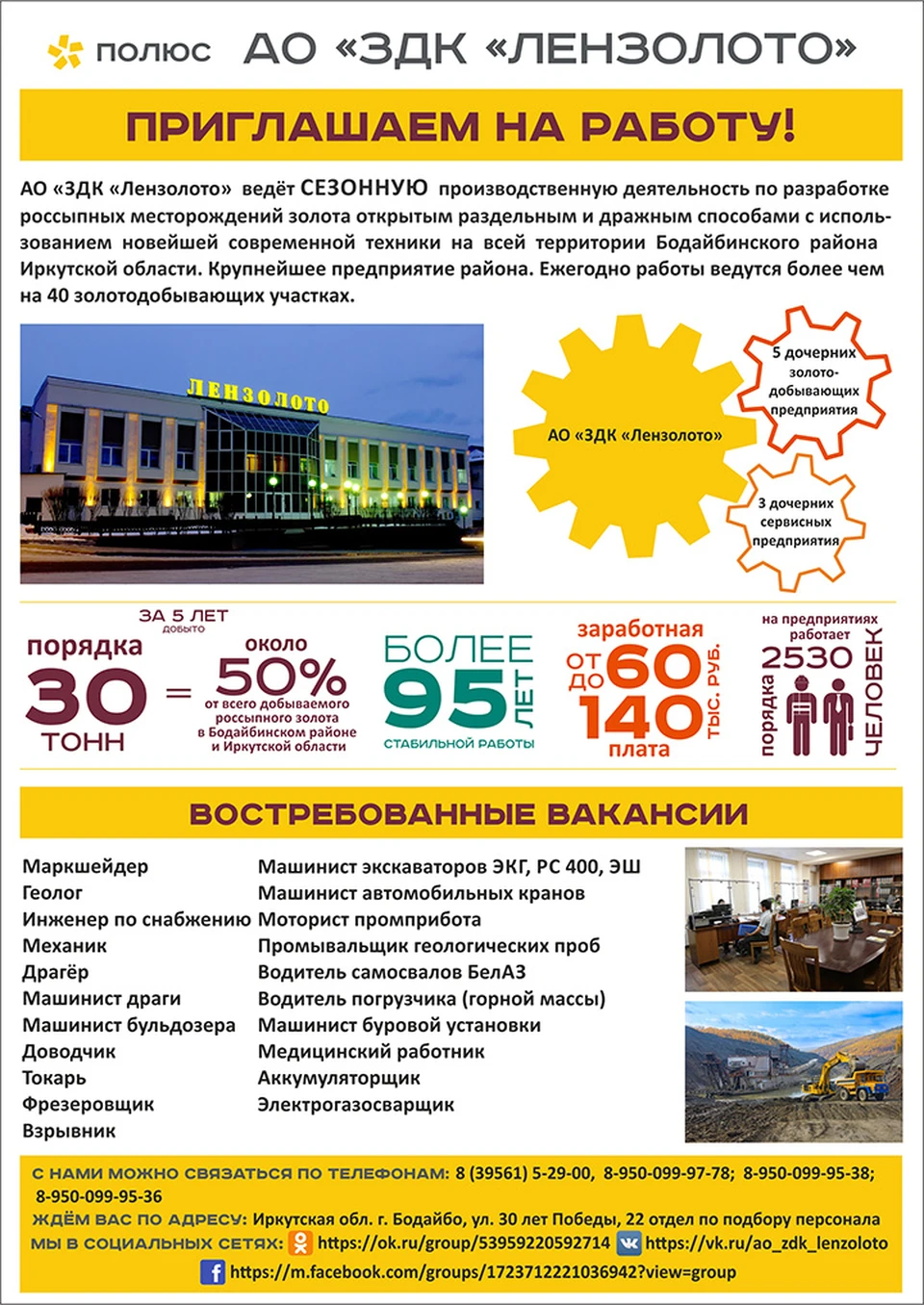 Лензолото вакансии