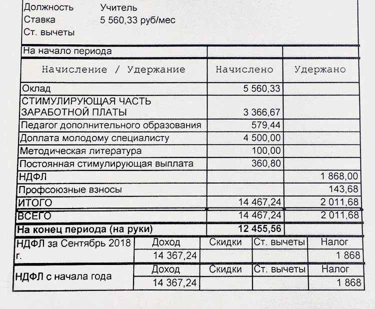 Учителя ночуют в школах, а врачи работают по двое суток подряд: на что  готовы "понаехавшие" из регионов ради московских зарплат - KP.RU