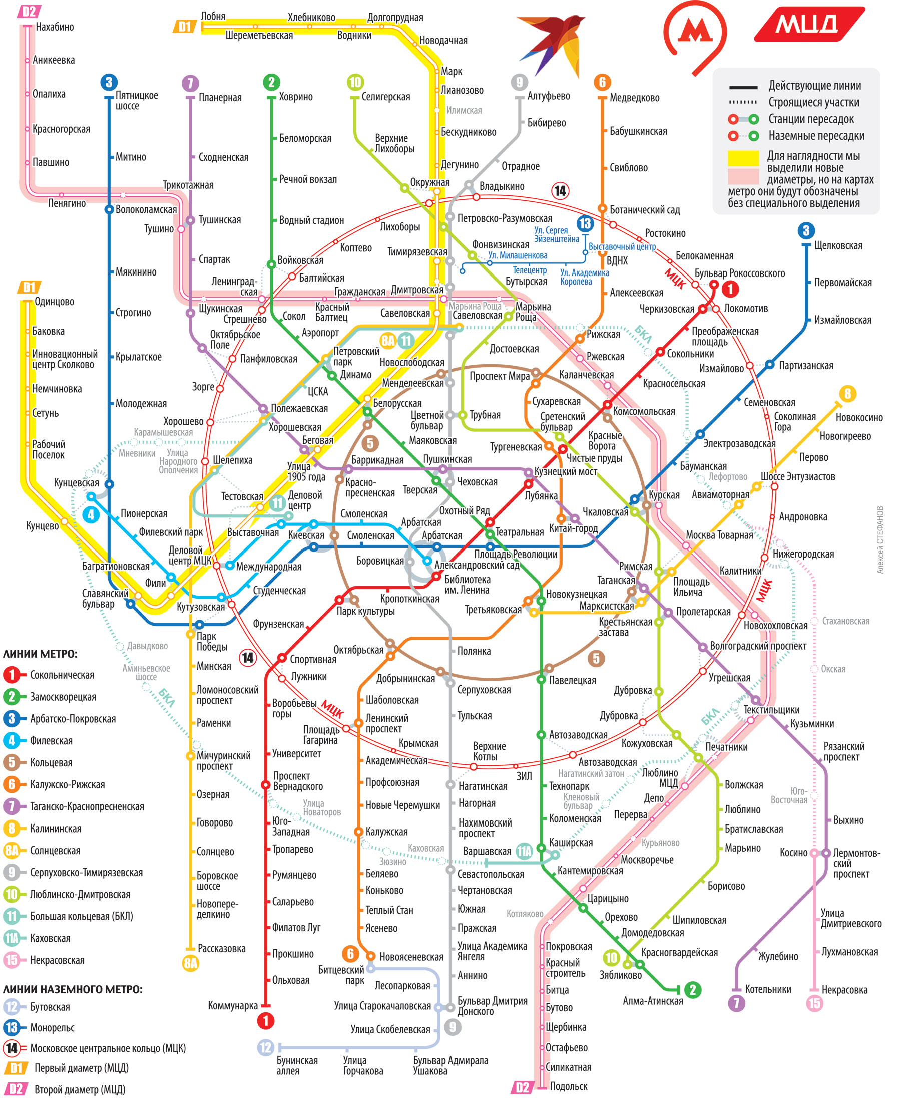 Третий диаметр. Карта метрополитена Москвы с диаметрами. Схема метрополитена Москва с диаметрами. Карта метро Москвы 2 диаметр. Метро карта Москва схема новая и диаметры.