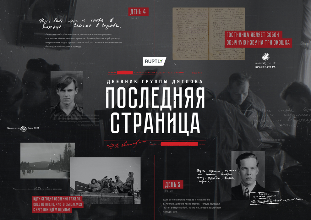 Дятлов дневники группы. Фото трупов участников перевала дятлова.