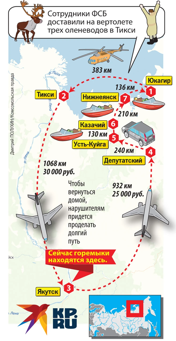 Якутских оленеводов увезли за тысячи километров от дома ради 500-рублевого  штрафа - KP.RU