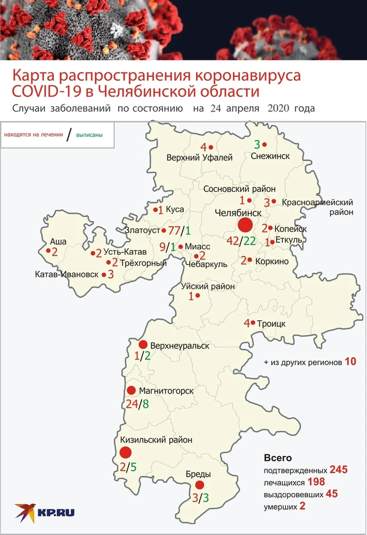 Коронавирус в Магнитогорске, последние новости на 25 апреля 2020 года:  школьникам из бедных семей раздают планшеты и ноутбуки - KP.RU