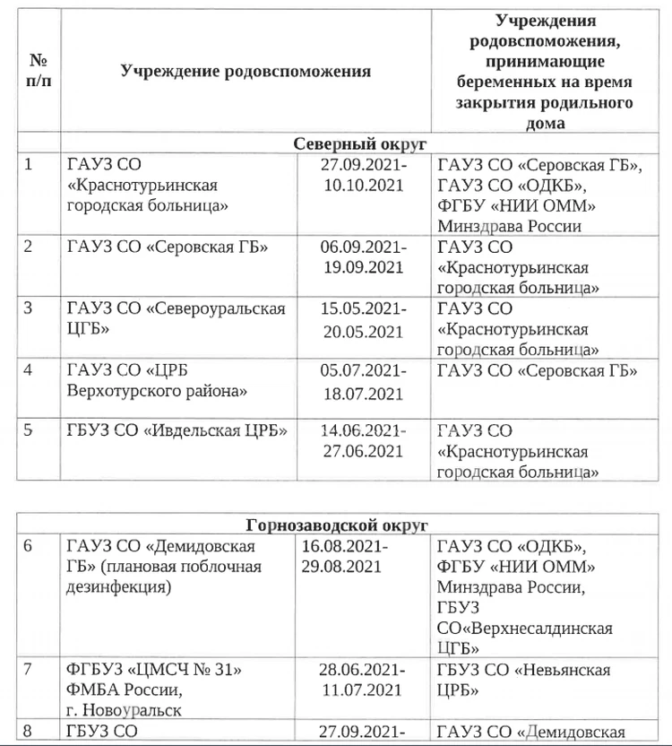 Как выбрать бактерицидный облучатель-рециркулятор