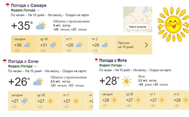 Погода в самарском сегодня по часам. Самара климат по месяцам. Погода в Самаре. Климат в Самаре летом. Температура в Самаре.