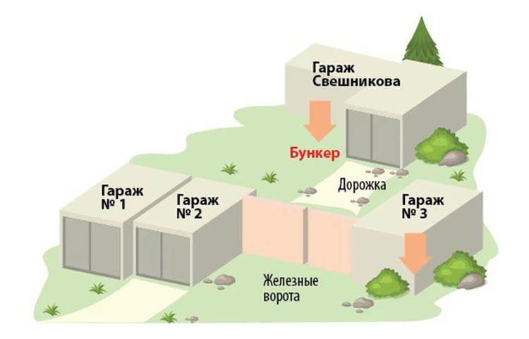 Для зарегистрированных пользователей