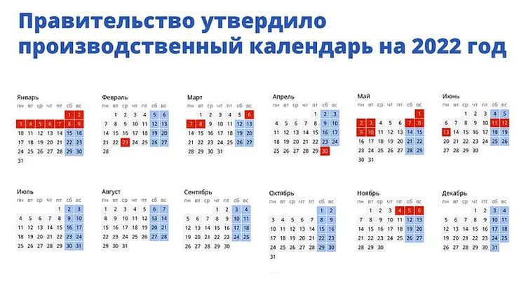 Новогодние каникулы в 10 дней и пять длинных выходных: утвержден календарь  праздников на 2022 год - KP.RU