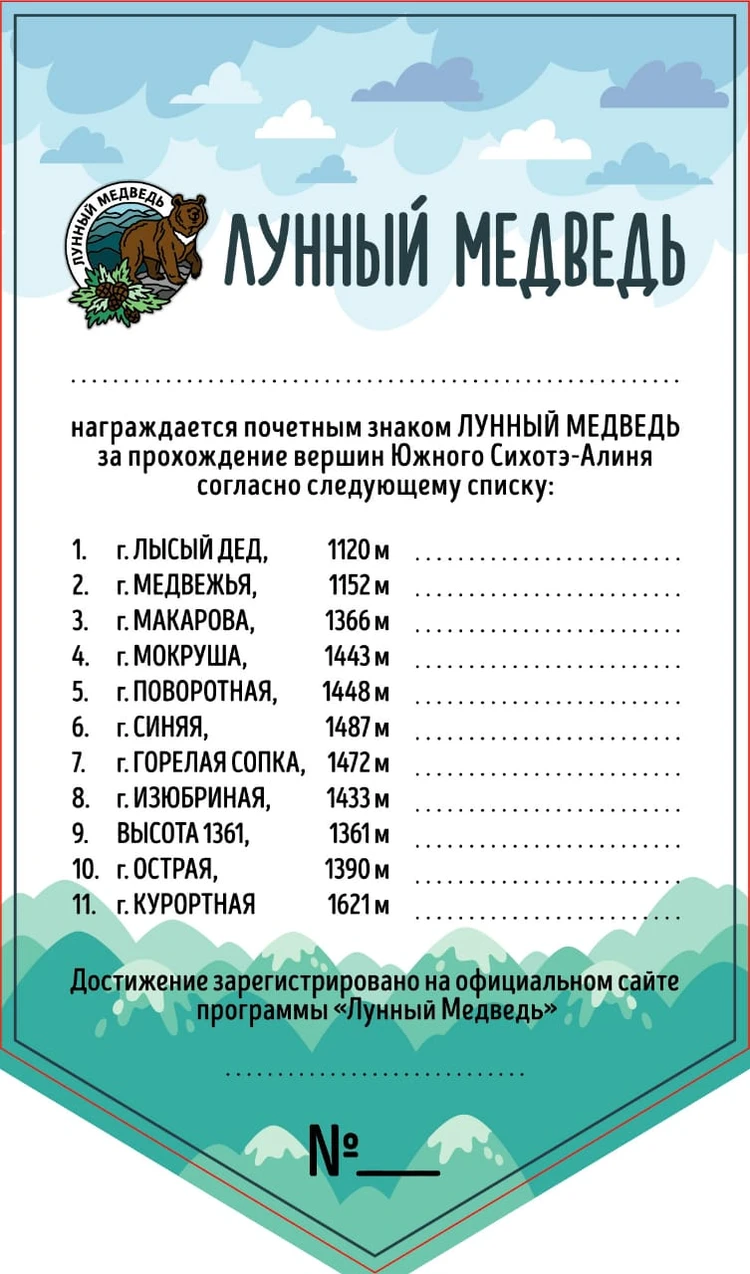 Новый виток в истории гор Приморья: «Лунный Медведь» может показаться  сложнее «Приморского Барса» - KP.RU