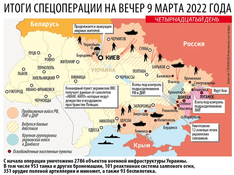 Карта спецоперации России на Украине: данные Минобороны за 9 марта 2022года - KP.RU