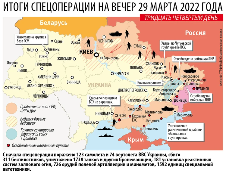 Карта спецоперации России на Украине: данные Минобороны на 29 марта 2022года - KP.RU