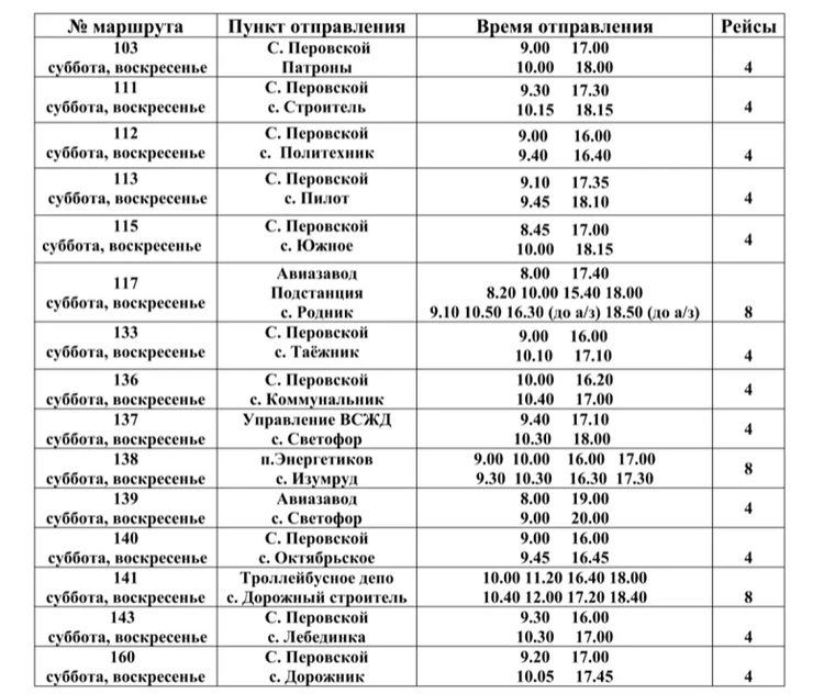 160 автобус расписание екатеринбург сысерть