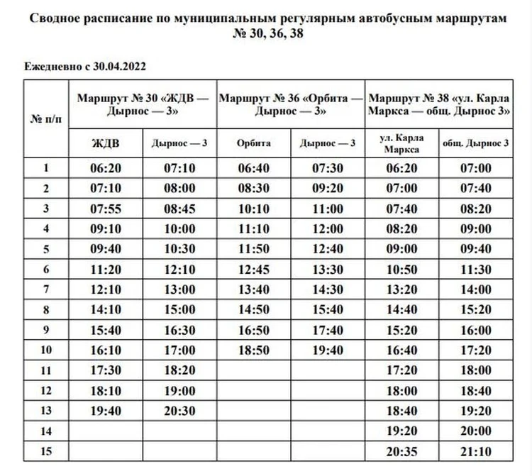 № «Сыктывкар — Корткерос» 🚍 Расписание автобусов на сегодня и завтра