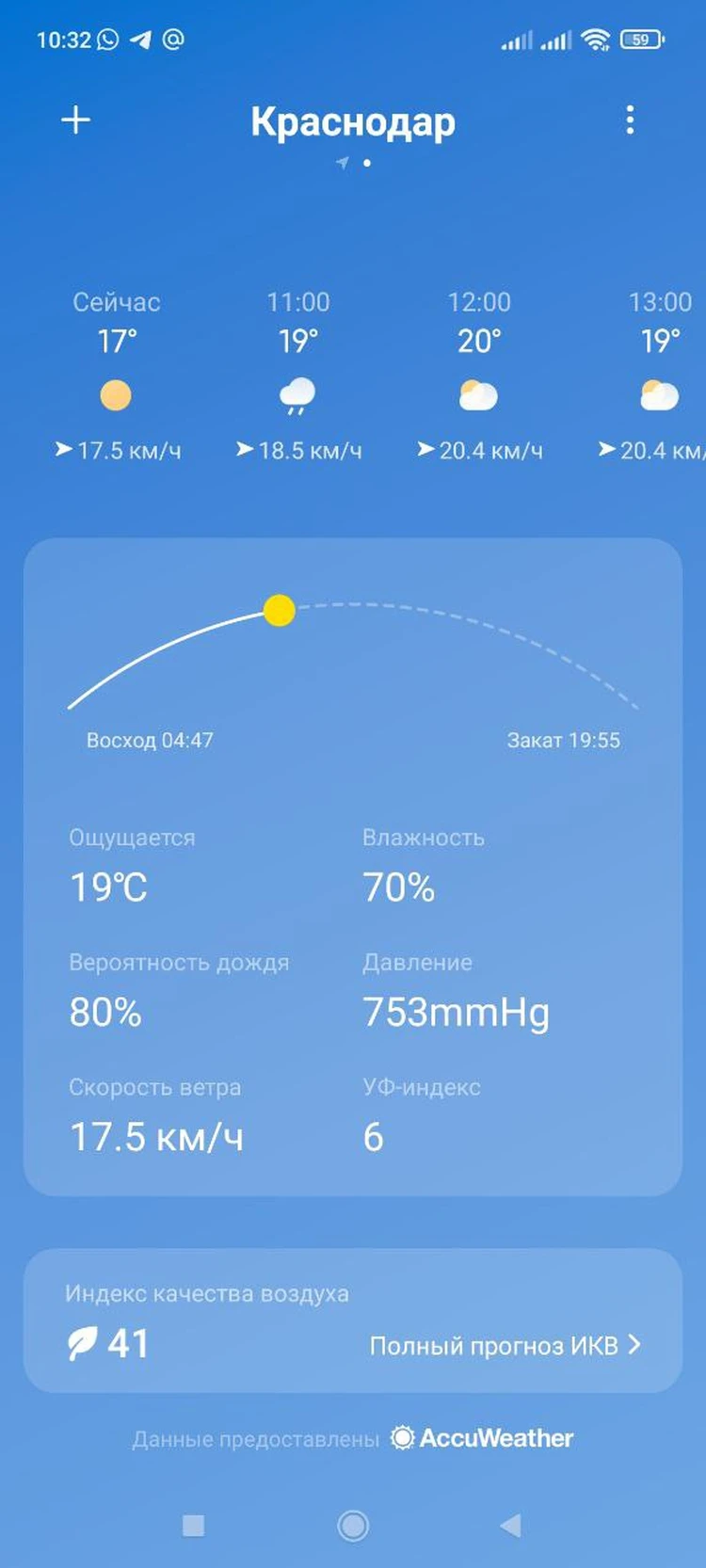 Опасное солнце накроет Краснодарский край до 24 мая - KP.RU