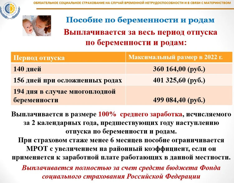 Предоставлено Фондом социального страхования РФ по Приморью.