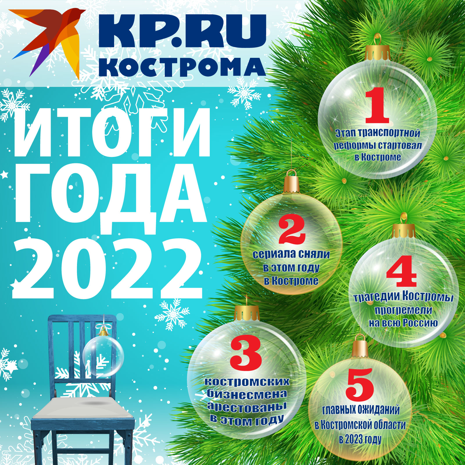 Выборы в костромской области в 2023 году