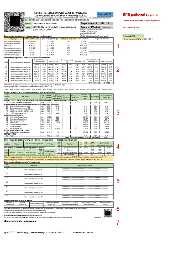 Платежкой единой: Главные плюсы новой квитанции ЖКХ в Петербурге - KP.RU