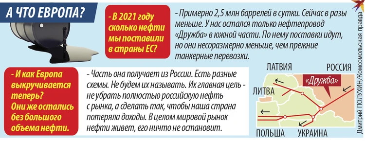 Путин разъяснил, почему поставляет газ в Европу