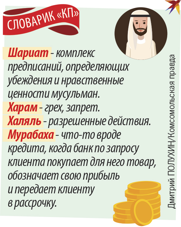 Словарик "КП"