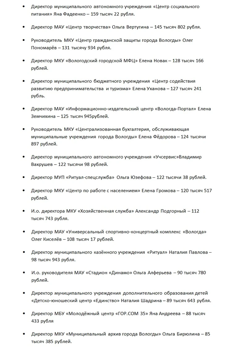 Администрация Вологды опубликовала зарплаты руководителей муниципальных  учреждений - KP.RU