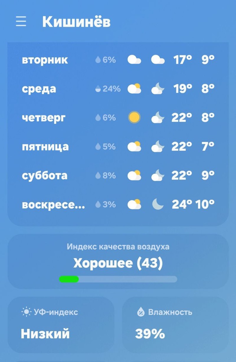 Погода в ближайшие дни