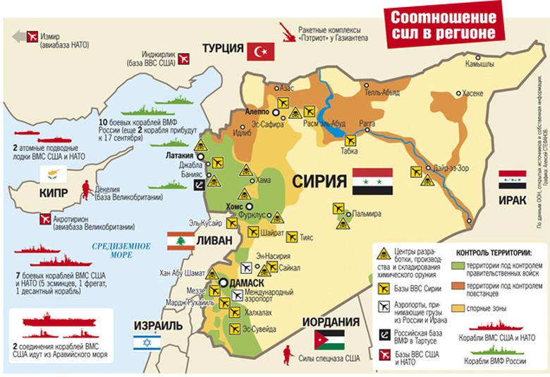 Карта войны сирии